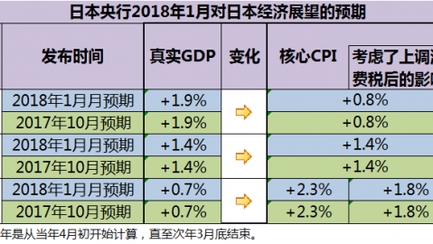 鹿岛对仙台比分预测 + 榜首与黑马之间的第13轮交锋 谁将延续连胜势头？