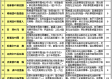 法乙2025-2026赛季第33轮激战：勒芒直通门票之争与保级区生死抢分