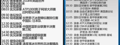 数据来源：亚足联官网AFC公告中国足协公告中甲联赛官方，截止2026年4月24日。